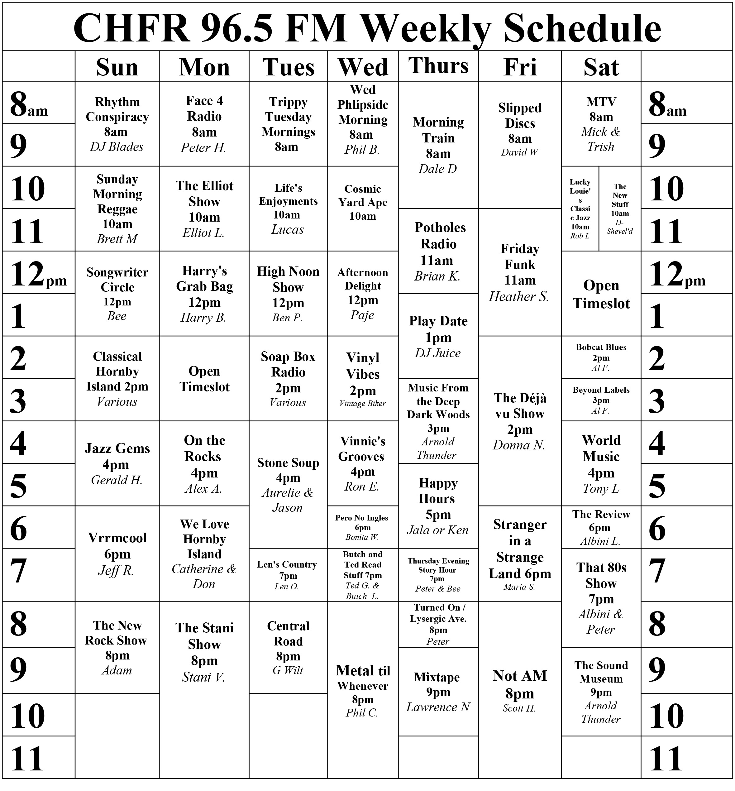 RadioSchedule CHFR, Hornby Island Radio